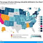 states that don t tax lottery winnings